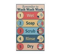 Prevent Germs Poster Hand Washing Chart for Health Hygiene Education Visual Learning Tool for Daycare School Classroom Nurse Office(Unframed,12x18inch(30x45cm))