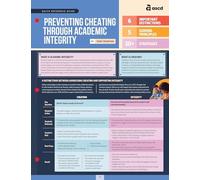 Preventing Cheating Through Academic Integrity (Quick Reference Guide)
