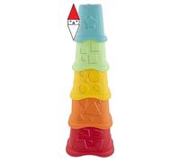 PRIMA INFANZIA ARTSANA (CHICCO) TAZZE IMPILABILI 2IN1 ECO
