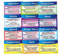 Primary Teaching Services ENG1 - Set per l'alfabetizzazione inglese con poster in formato A4 su parole e grammatica (Confezione da 10), lingua inglese