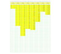 Prime Number Search: PNS001