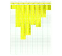 Prime Number Search: PNS009