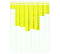 Prime Number Search: PNS010
