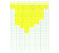 Prime Number Search: PNS016