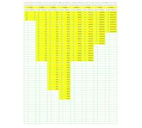 Prime Number Search: PNS019