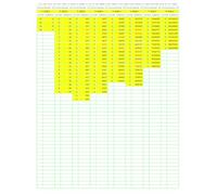 Prime Number Search: PNS022