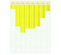 Prime Number Search: PNS024