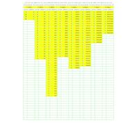 Prime Number Search: PNS028