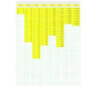 Prime Number Search: PNS030