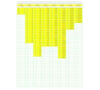 Prime Number Search: PNS033