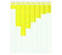 Prime Number Search: PNS038