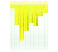 Prime Number Search: PNS040