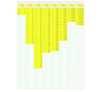 Prime Number Search: PNS041
