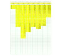 Prime Number Search: PNS042