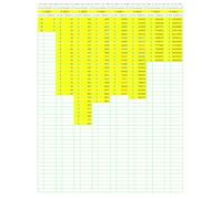 Prime Number Search: PNS043