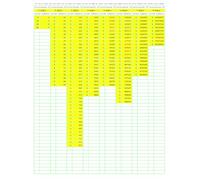 Prime Number Search: PNS044