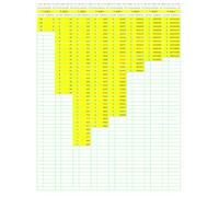 Prime Number Search: PNS045