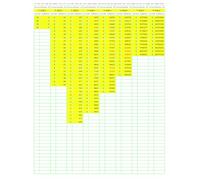 Prime Number Search: PNS046