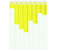 Prime Number Search: PNS048