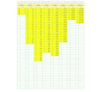 Prime Number Search: PNS049