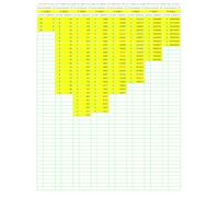 Prime Number Search: PNS051