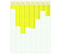 Prime Number Search: PNS052
