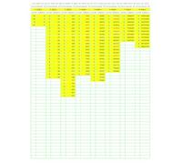 Prime Number Search: PNS053