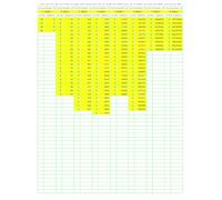Prime Number Search: PNS054