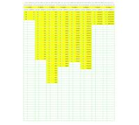 Prime Number Search: PNS055