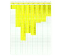 Prime Number Search: PNS057