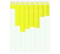 Prime Number Search: PNS058