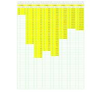 Prime Number Search: PNS059