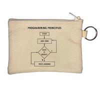 Principi di programmazione Start Add Code Mess Around Portachiavi Portamonete Beige