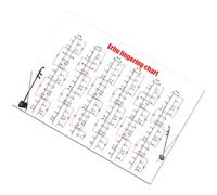Principiante Cinese Due Stringed Fiddle Stickers Grafici Diteggiatura Guida di Posizionamento Adesivo Padronanza Rapida Per Musica Guida Diteggiatura Erhu Per I Nuovi Giocatori
