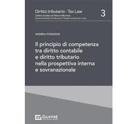 Principio Di Competenza Tra Diritto Contabile E Diritto Tributario