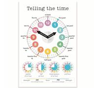 Printlabz Poster con scritta in lingua inglese "Telling the Time", 30,5 x 45,7 cm, per imparare a leggere un diagramma dell'orologio, decorazione per aula scolastica, decorazione per il rientro a