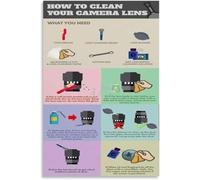 Pro Lens Cleaning Steps Poster Studio Wall Art | From blow brush to final polish demonstration(Magnetic,12x18inch(30x45cm))