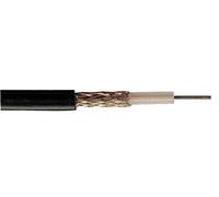 Pro Power RG58U - Cavo coassiale RG58U, 100 m, colore: Nero