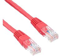 Pro Signal PSG91160 - Cavo patch Ethernet per Raspberry Pi Cat5e, 2 m