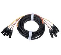 pro snake 410 Multicore