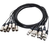 pro snake 81831-10 Multicore