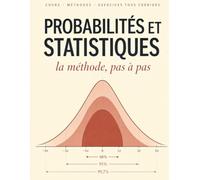 Probabilités et Statistiques: La Méthode, Pas à Pas | Plus de 100 Exercices Entièrement Corrigés | Dénombrement, Bayes, Variables Aléatoires, Loi ... et Statistiques | Du Lycée à l'Université