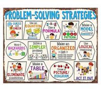 Problem Solving Steps Tin Sign Teacher Back to School Decor 12x8 Inch