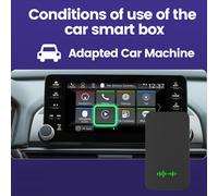 Processo di connessione semplificato con il nostro adattatore wireless automatic