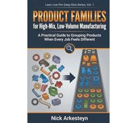 Product Families for High-Mix, Low-Volume Manufacturing: A Practical Guide to Grouping Products When Every Job Feels Different