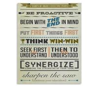Productivity Poster Daily Habits for Growth Mindset Use