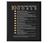 Productivity Poster Mindset Rules for Achieving Goals