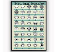 Produzione di suoni vocali, insegne in metallo, decorazione da parete, poster in alluminio, poster di patologia del linguaggio, targa tipografica SLP, decorazione per casa, ufficio, istruzione, 8x12