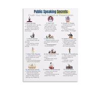 Professional Development Tool Public Speaking Poster with Essential Presentation Techniques Canvas Art(Unframed,12x18inch(30x45cm))