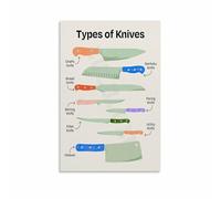 Professional Knife Guide Poster Chef Knives and Cutlery Chart Canvas Print for Restaurant Kitchen Decor(Framed,16x24inch(40x60cm))